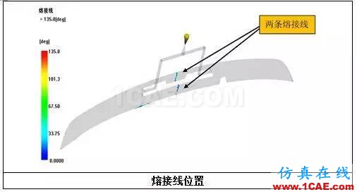 老板再也不用為熔接線問題煩惱了？一招讓它無處遁形！moldflow分析圖片9