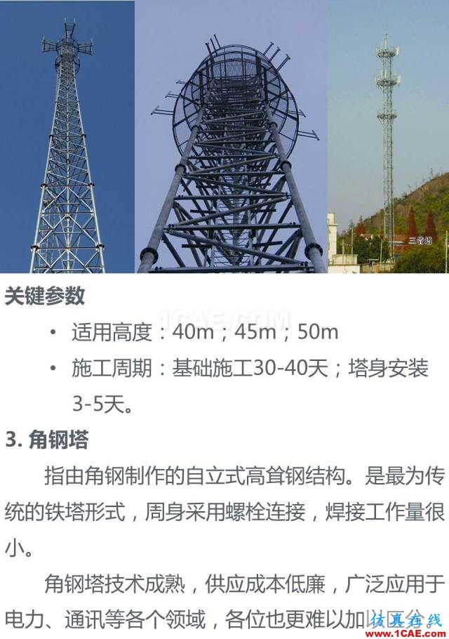 無處不在的手機信號來自哪里? 通信基站、鐵塔和天線介紹HFSS圖片6