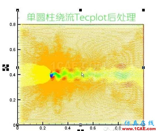 ANSYS FLUENT高清有聲視頻教程下載，含源文件fluent培訓(xùn)課程圖片5