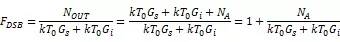 現(xiàn)代無線電接收機的系統(tǒng)噪聲系數(shù)分析一:級聯(lián)接收機的計算HFSS培訓(xùn)的效果圖片13