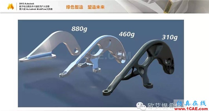 Moldflow 重大福利 快來(lái)領(lǐng)?。。?！ 高分論壇演講PPT之一moldflow分析圖片13