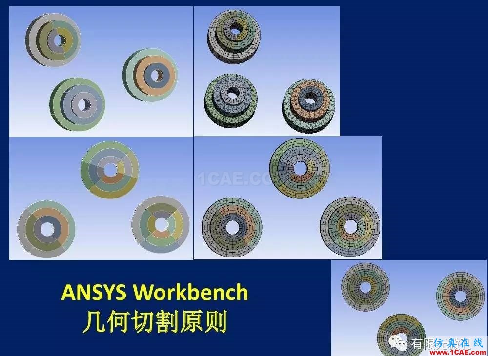 有限元培訓資料：網格生成一般方法ansys分析案例圖片52