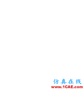 Zemax產(chǎn)品全線升級！中文官網(wǎng)大變樣！zemax光學培訓教程圖片2