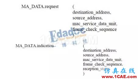 IEEE802.3標準之PHY——初相識【轉發(fā)】EDA技術圖片4
