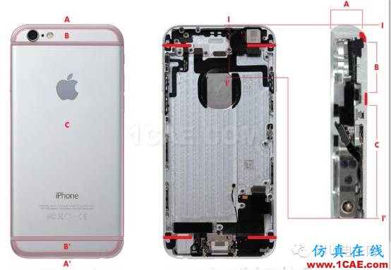 拆開iphone6 看手機(jī)天線的秘密(升級版)【轉(zhuǎn)載】HFSS圖片16