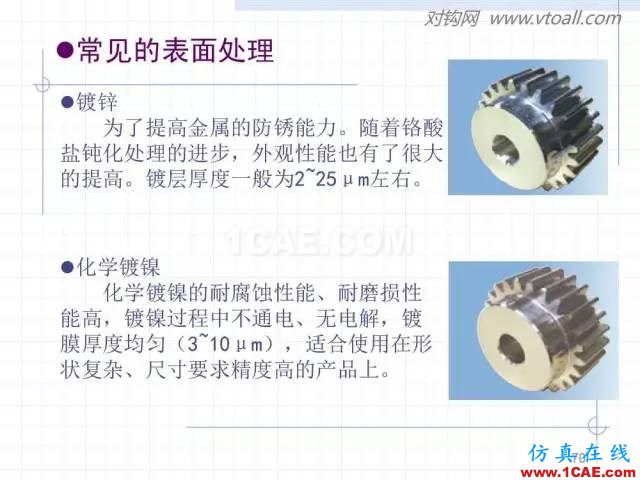 齒輪齒條的基本知識(shí)與應(yīng)用！115頁(yè)ppt值得細(xì)看！機(jī)械設(shè)計(jì)培訓(xùn)圖片70