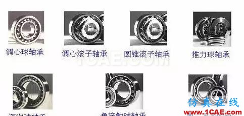 機(jī)械設(shè)計(jì)中有關(guān)軸承的幾個(gè)要點(diǎn)內(nèi)容！機(jī)械設(shè)計(jì)資料圖片6