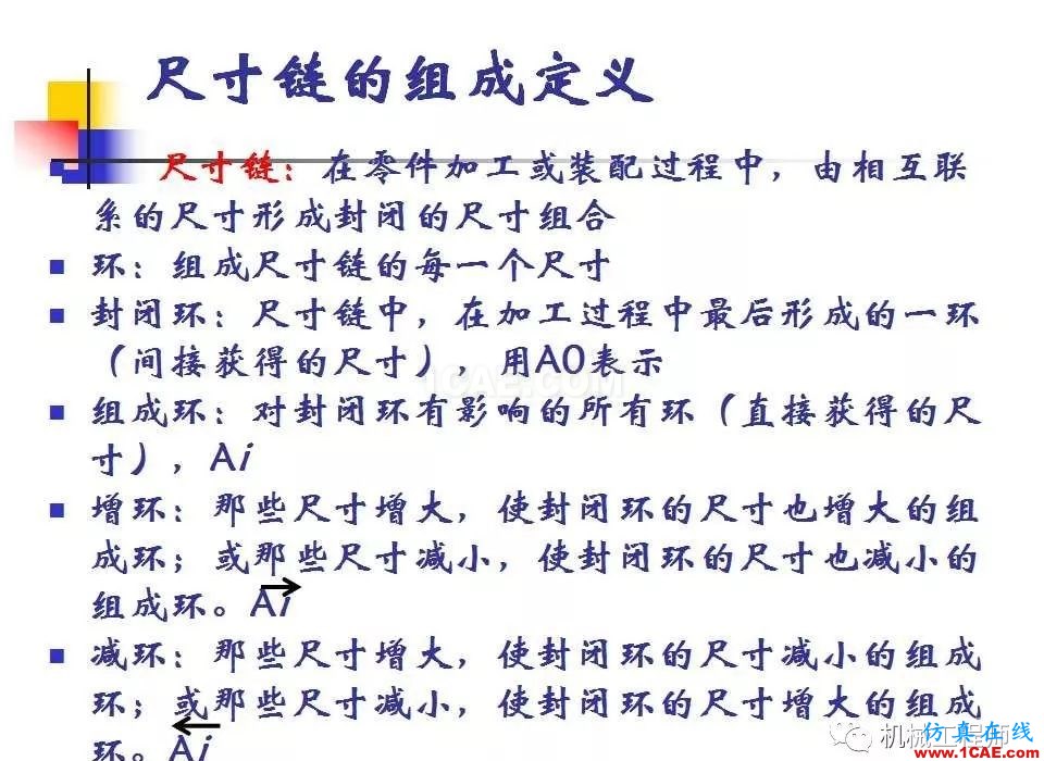 【專業(yè)積累】工藝尺寸鏈原理及其計(jì)算機(jī)械設(shè)計(jì)圖例圖片9