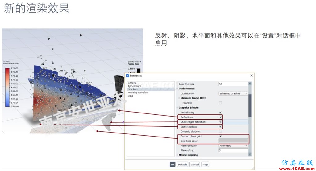 ANSYS 2020R1來了 | 流體新功能(一)fluent培訓(xùn)的效果圖片2
