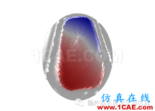 模態(tài)分析在揚聲器設計優(yōu)化中的作用Actran技術(shù)圖片10