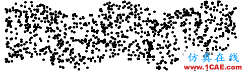 波導(dǎo)中電磁波傳輸?shù)哪J剑═E\TM\TEM)理解轉(zhuǎn)載HFSS分析圖片4