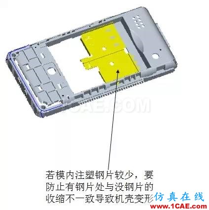 ☆☆模內(nèi)鑲件注塑知識大匯總-技術原理及設計要點機械設計教程圖片12