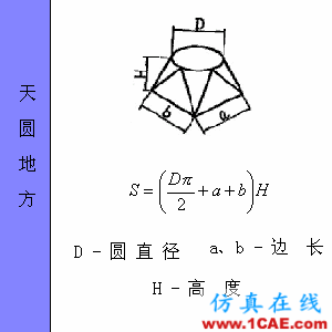 快接收，工程常用的各種圖形計(jì)算公式都在這了！AutoCAD應(yīng)用技術(shù)圖片69