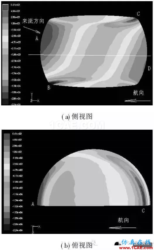 某機載雷達天線罩結(jié)構(gòu)設(shè)計HFSS圖片9