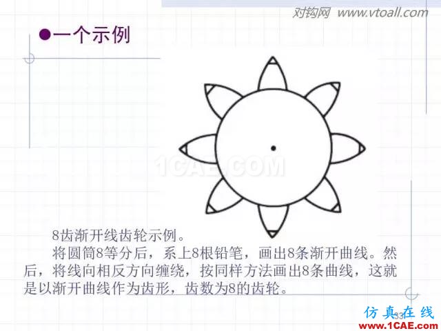 齒輪齒條的基本知識(shí)與應(yīng)用！115頁(yè)ppt值得細(xì)看！機(jī)械設(shè)計(jì)資料圖片33