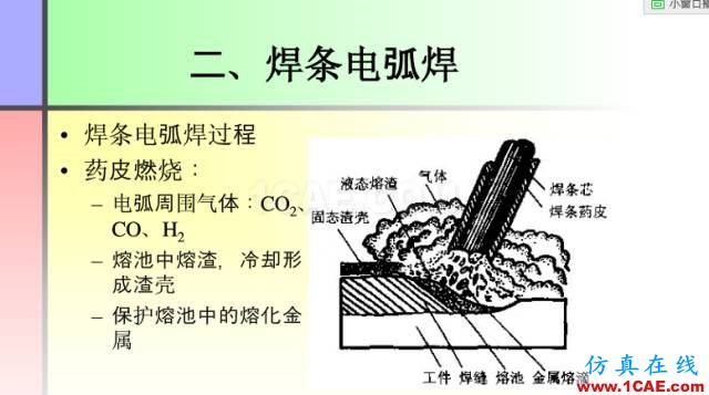 100張PPT，講述大學(xué)四年的焊接工藝知識，讓你秒變專家機(jī)械設(shè)計教程圖片15
