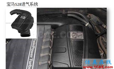 滾塑成型，怎么滾？在汽車行業(yè)有哪些應(yīng)用？（視頻）機械設(shè)計圖例圖片5