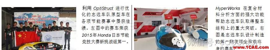 HyperWorks 迎接節(jié)能賽車的嚴(yán)峻挑戰(zhàn) HyperWorks 迎接節(jié)能賽車的嚴(yán)峻挑戰(zhàn)hypermesh培訓(xùn)教程圖片3