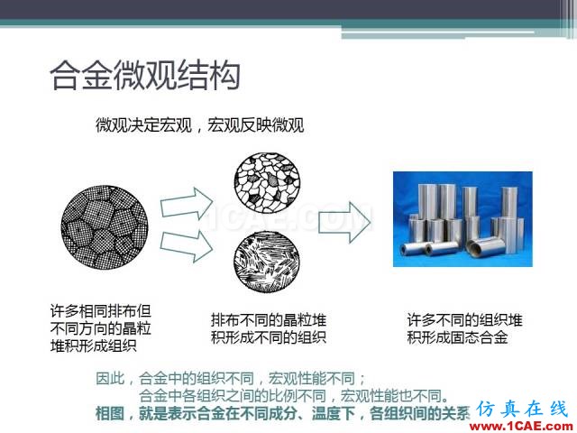 熱處理基礎(chǔ)知識(shí)，寫(xiě)的太好了機(jī)械設(shè)計(jì)技術(shù)圖片4