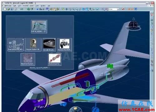 CATIA-虛擬設計成就卓越產(chǎn)品+培訓課程圖片1