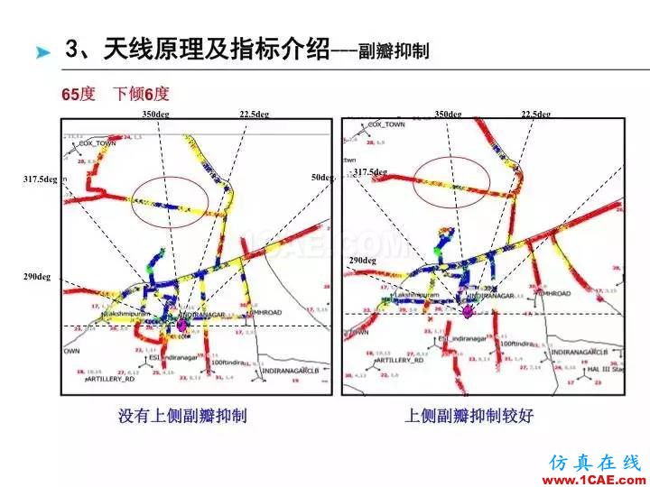 【深度好文】天線原理PPTHFSS培訓的效果圖片41