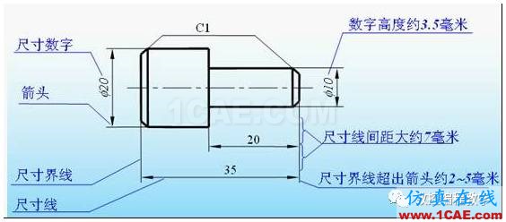 機械制圖基礎知識，大學四年的精華全在這里了！機械設計圖例圖片13