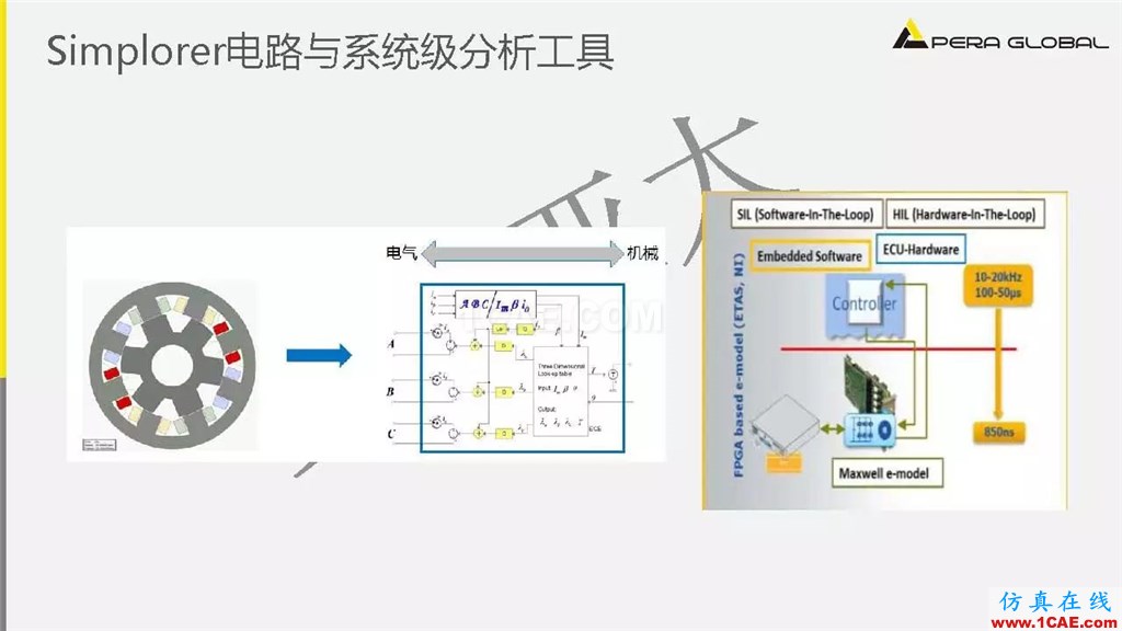案例 | 泵電機CAE仿真應用ansys結(jié)果圖片16
