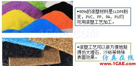 滾塑成型，怎么滾？在汽車行業(yè)有哪些應(yīng)用？（視頻）機械設(shè)計案例圖片2