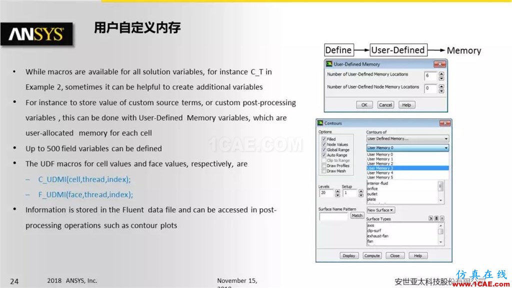 ANSYS Fluent UDF 功能概述fluent結果圖片24