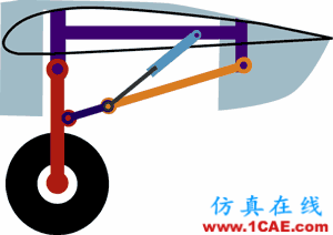 一張動態(tài)圖讓你秒懂一種機(jī)器的原理，直觀有趣機(jī)械設(shè)計(jì)教程圖片8
