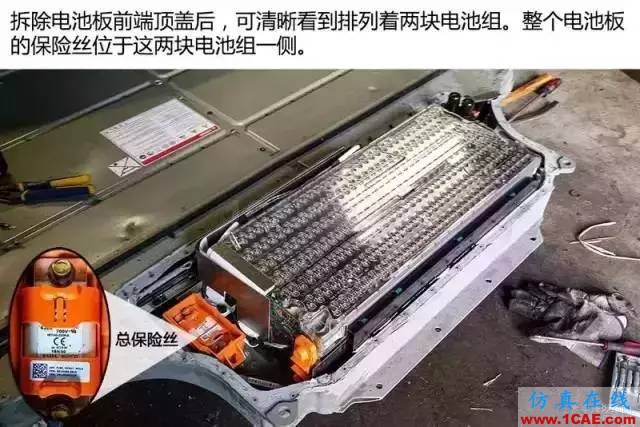 特斯拉為何續(xù)航那么久，拆開電池看看里面到底有什么！機械設(shè)計圖片8