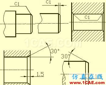 機(jī)械設(shè)計(jì)入門知識:機(jī)械設(shè)計(jì)高手都是從這里開始的機(jī)械設(shè)計(jì)技術(shù)圖片9