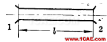 管道振動(dòng)分析技術(shù)：機(jī)械振動(dòng)和流致振動(dòng)ansys分析圖片19
