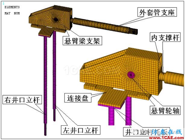 抽油機(jī)整體結(jié)構(gòu)應(yīng)力ANSYS分析ansys圖片6
