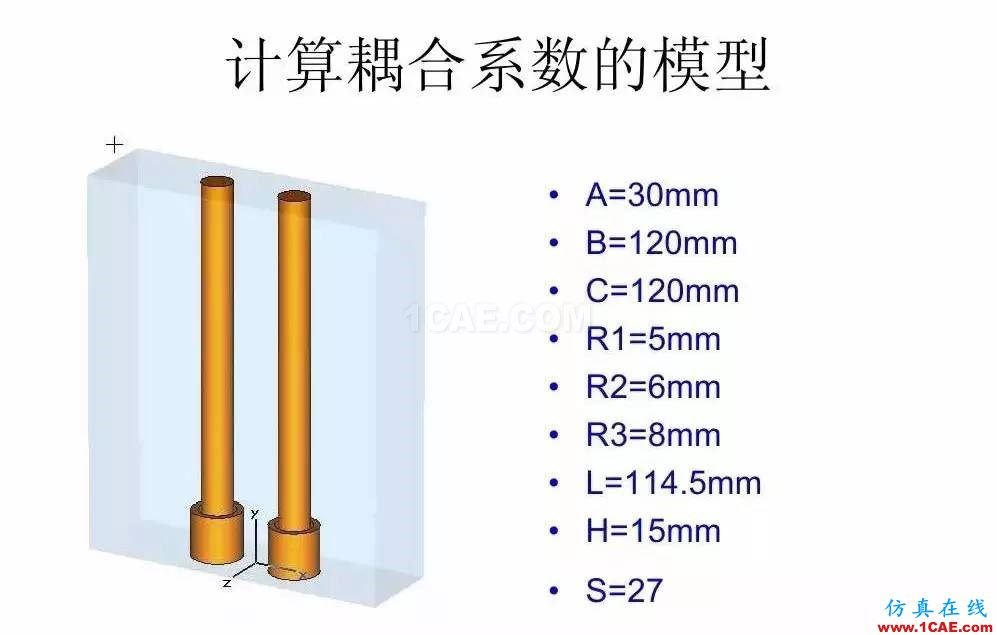 干貨！濾波器設(shè)計實例講解（PPT）HFSS圖片29