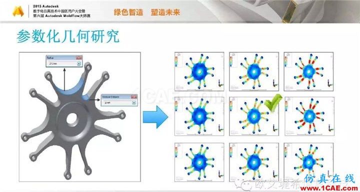 Moldflow 重大福利 快來(lái)領(lǐng)?。。?！ 高分論壇演講PPT之一moldflow分析圖片14