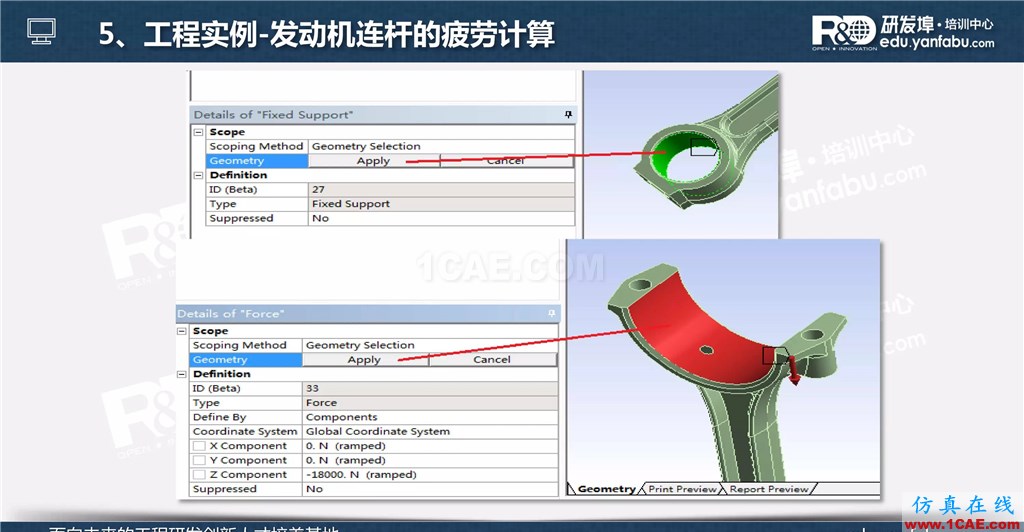 一個PPT讓你搞懂Ansys Workbench疲勞分析應(yīng)用ansys仿真分析圖片21