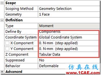 基于ANSYS Workbench的傳動軸的瞬態(tài)動力學(xué)分析ansys圖片17