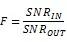 現(xiàn)代無線電接收機的系統(tǒng)噪聲系數(shù)分析一:級聯(lián)接收機的計算HFSS結(jié)果圖片3