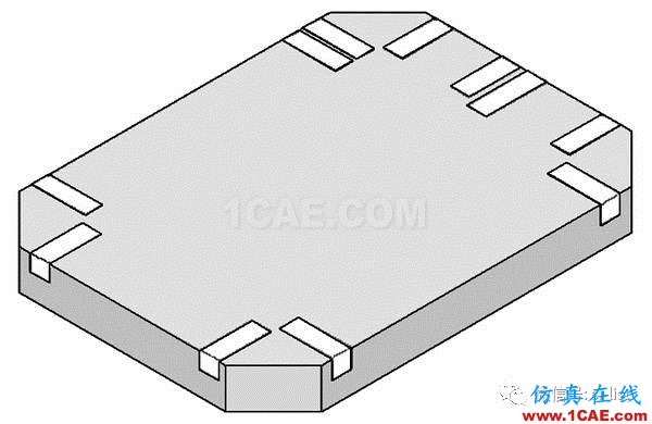 科普:封裝的類型IC-packageHFSS結(jié)果圖片10