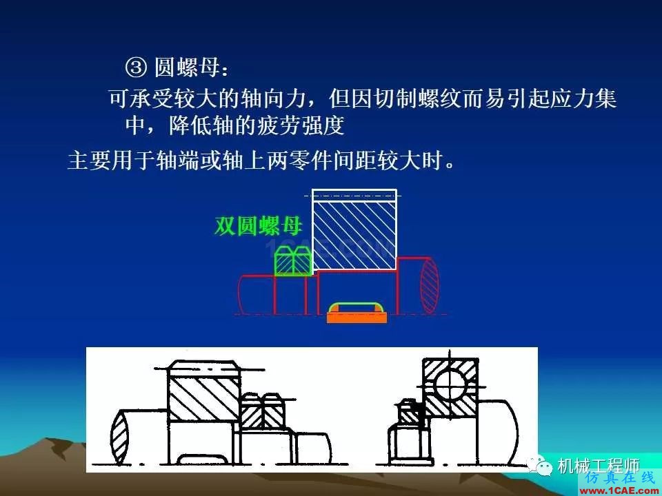 【專業(yè)積累】軸的分類與結構設計及其應用機械設計培訓圖片33