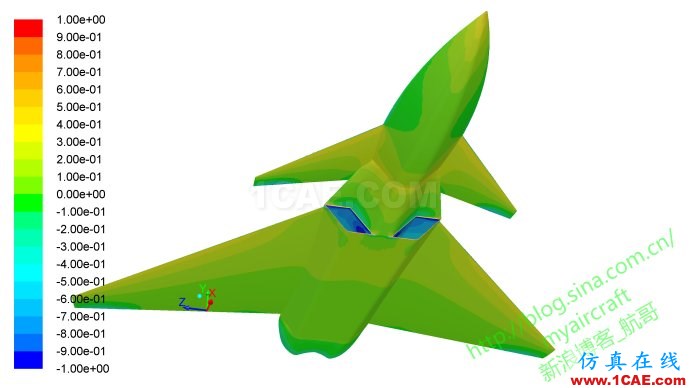基于CFD的“四代機”大迎角流場結構展示 (FLUENT/CFD-POST/Tecplot/EnSight)【航哥】
