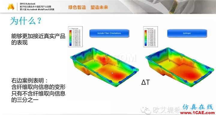 Moldflow 重大福利 快來(lái)領(lǐng)?。。?！ 高峰論壇演講PPT之四moldflow培訓(xùn)課程圖片11