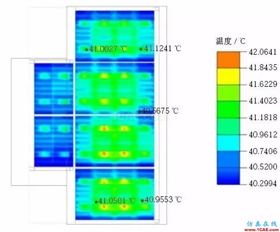 新能源汽車電池包液冷熱流如何計(jì)算？ansys分析案例圖片8