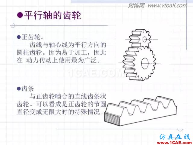齒輪齒條的基本知識(shí)與應(yīng)用！115頁(yè)ppt值得細(xì)看！機(jī)械設(shè)計(jì)案例圖片9