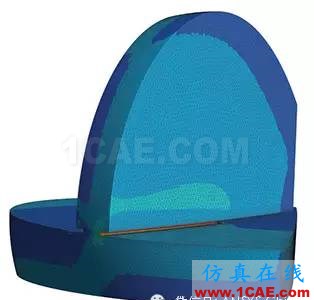 【格蘭富水泵】利用仿真技術將時間縮短30%,節(jié)省40萬美元ansys培訓課程圖片13