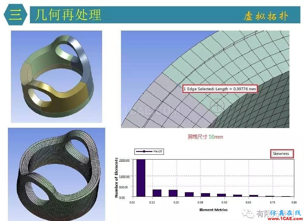 【有限元培訓四】ANSYS-Workbench結(jié)構(gòu)靜力分析&模態(tài)分析ansys仿真分析圖片16