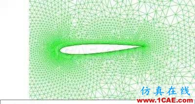 mesh-0080.jpg 關(guān)于在fluent中怎么設(shè)置邊界層隨體動的設(shè)置方法fluent結(jié)果圖片5