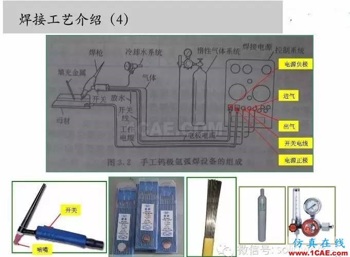 圖文-鈑金各種工序的工藝介紹！solidworks simulation應用技術圖片20