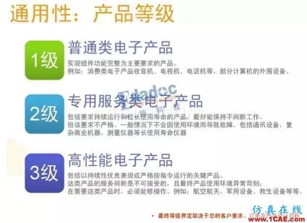你從哪里來，PCB成品銅厚和孔銅的由來HFSS培訓(xùn)的效果圖片2
